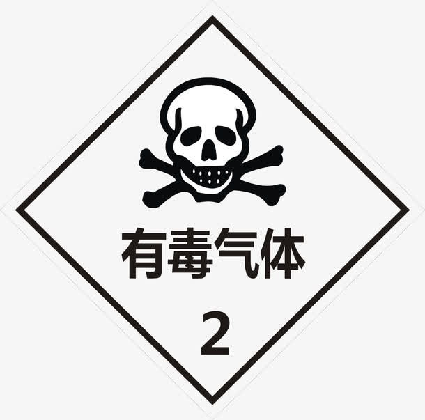 有毒有害气体检测