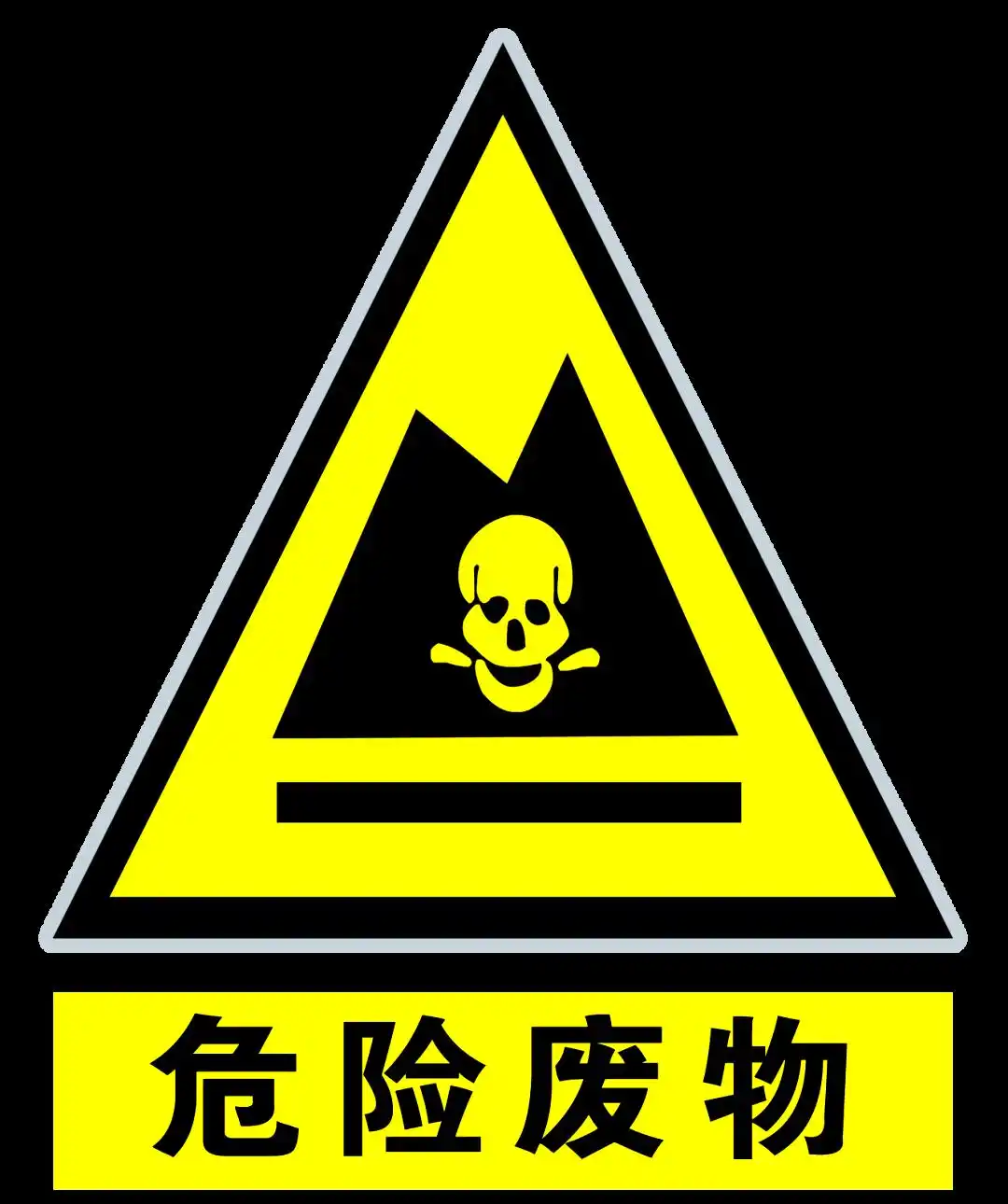危险废物